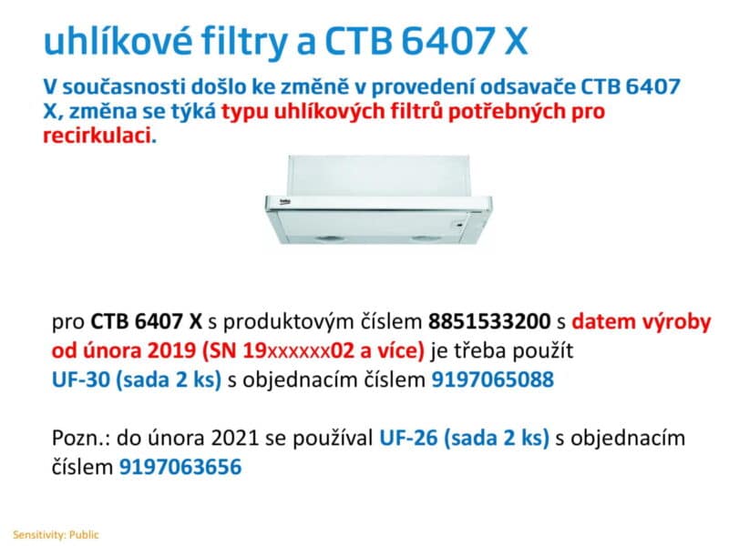 CTB 6407 X FILTRY 2021-1